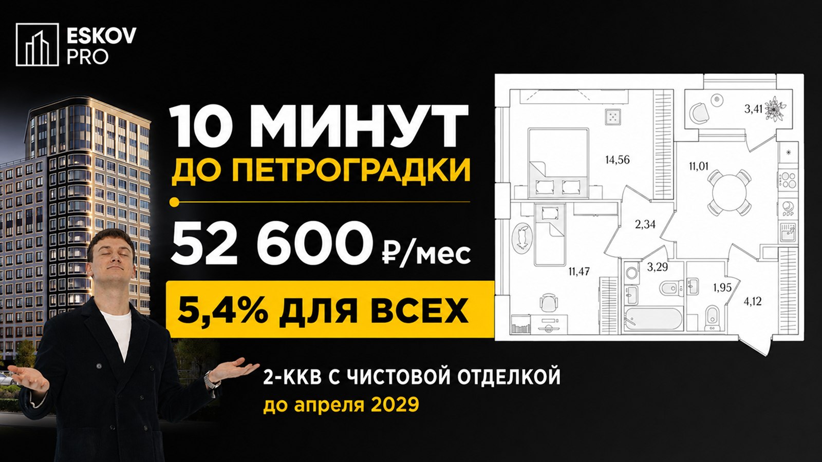 Новостройки в СПб | Еськов Николай