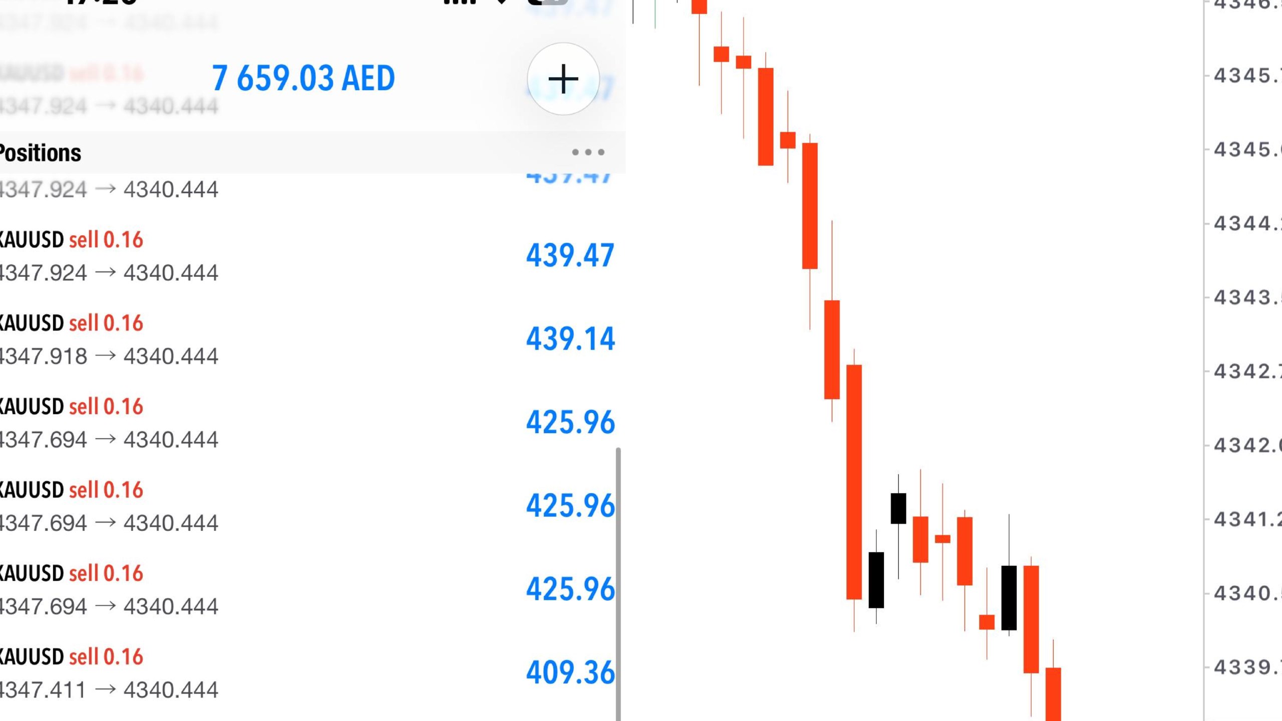 168FX Dubai Signals 🇦🇪