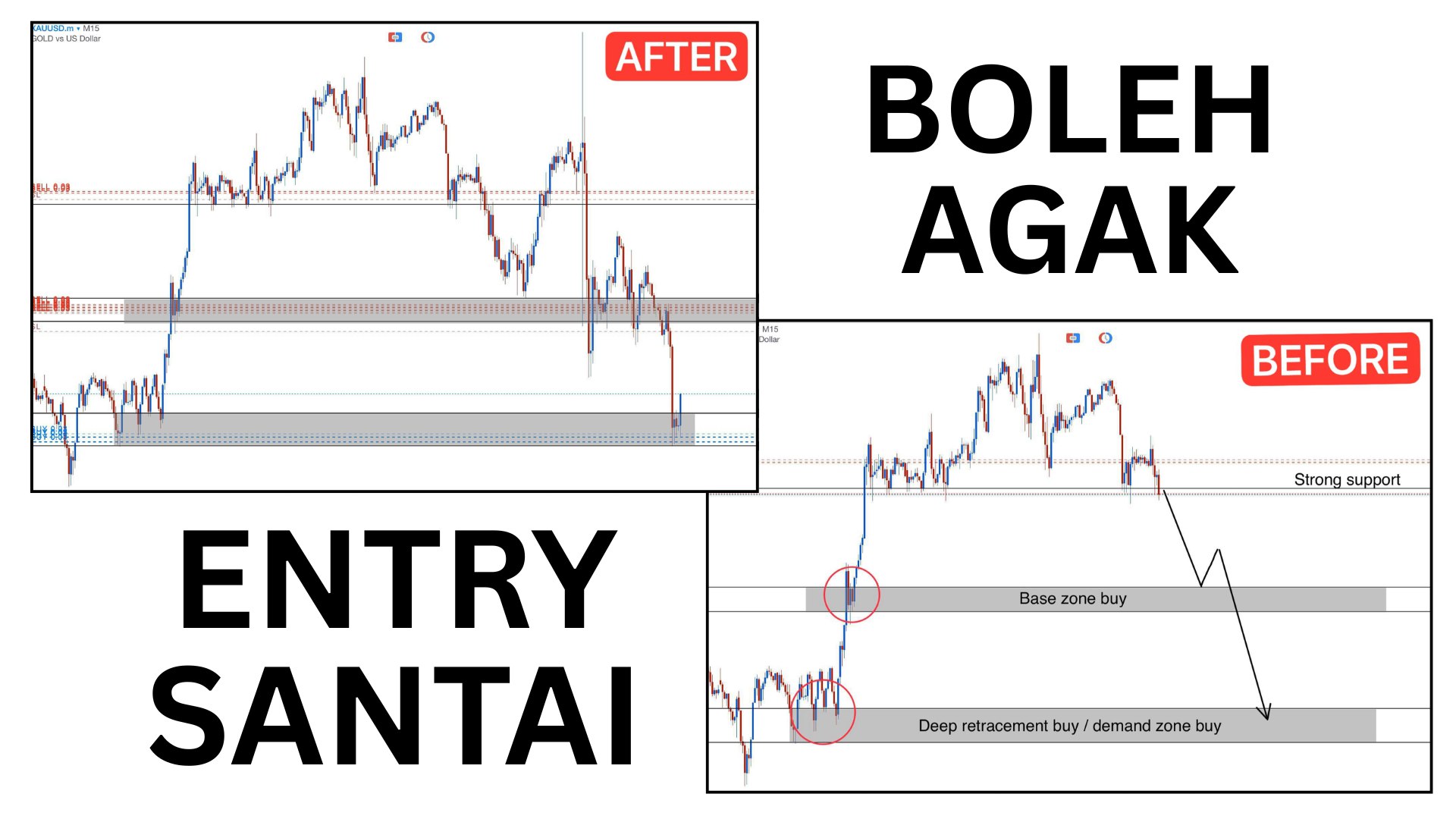 Along Gold Scalper
