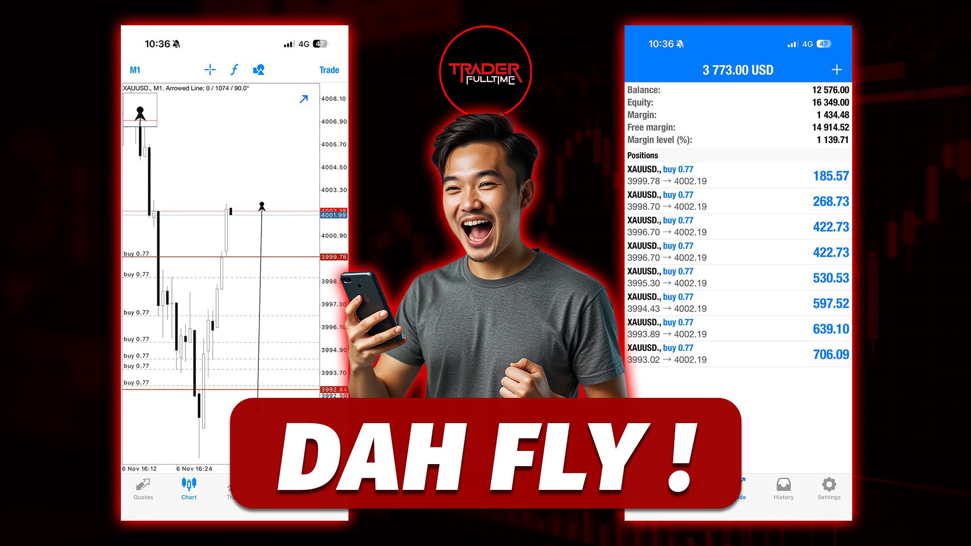 Syah Trader FullTime