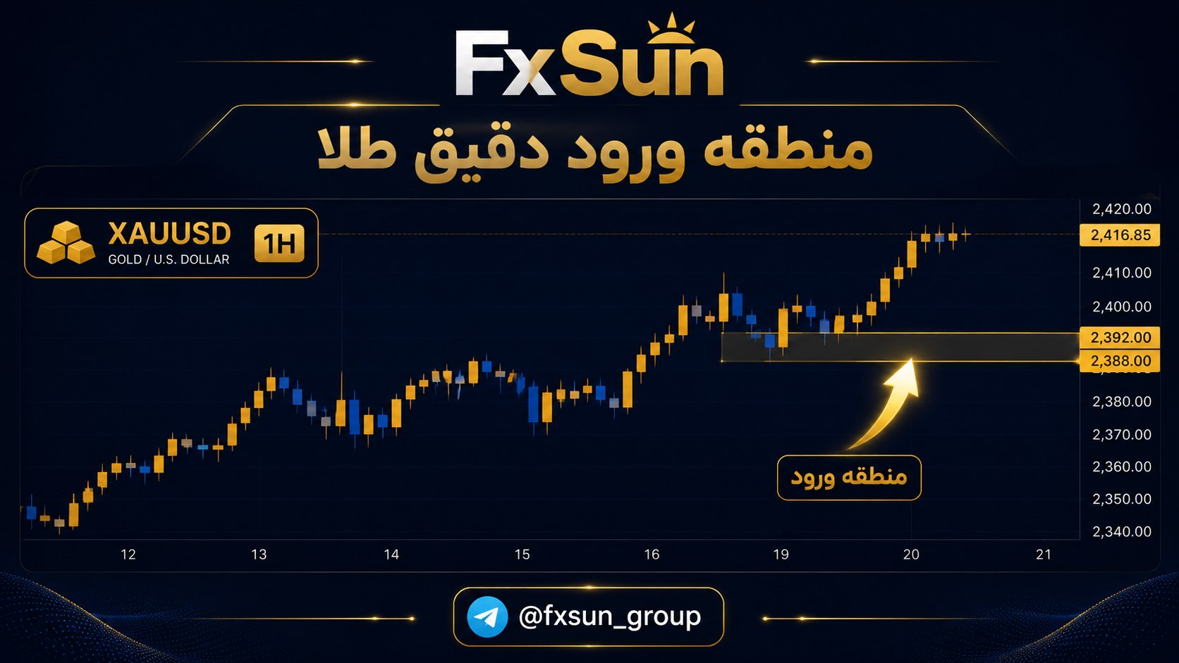 پشتیبانی مجموعه افیکسان