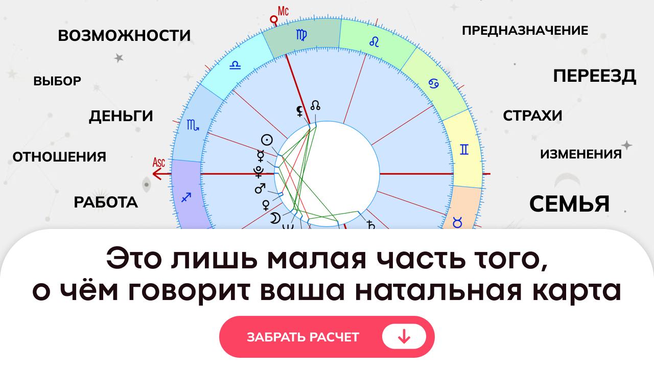 Бесплатный лунный гороскоп