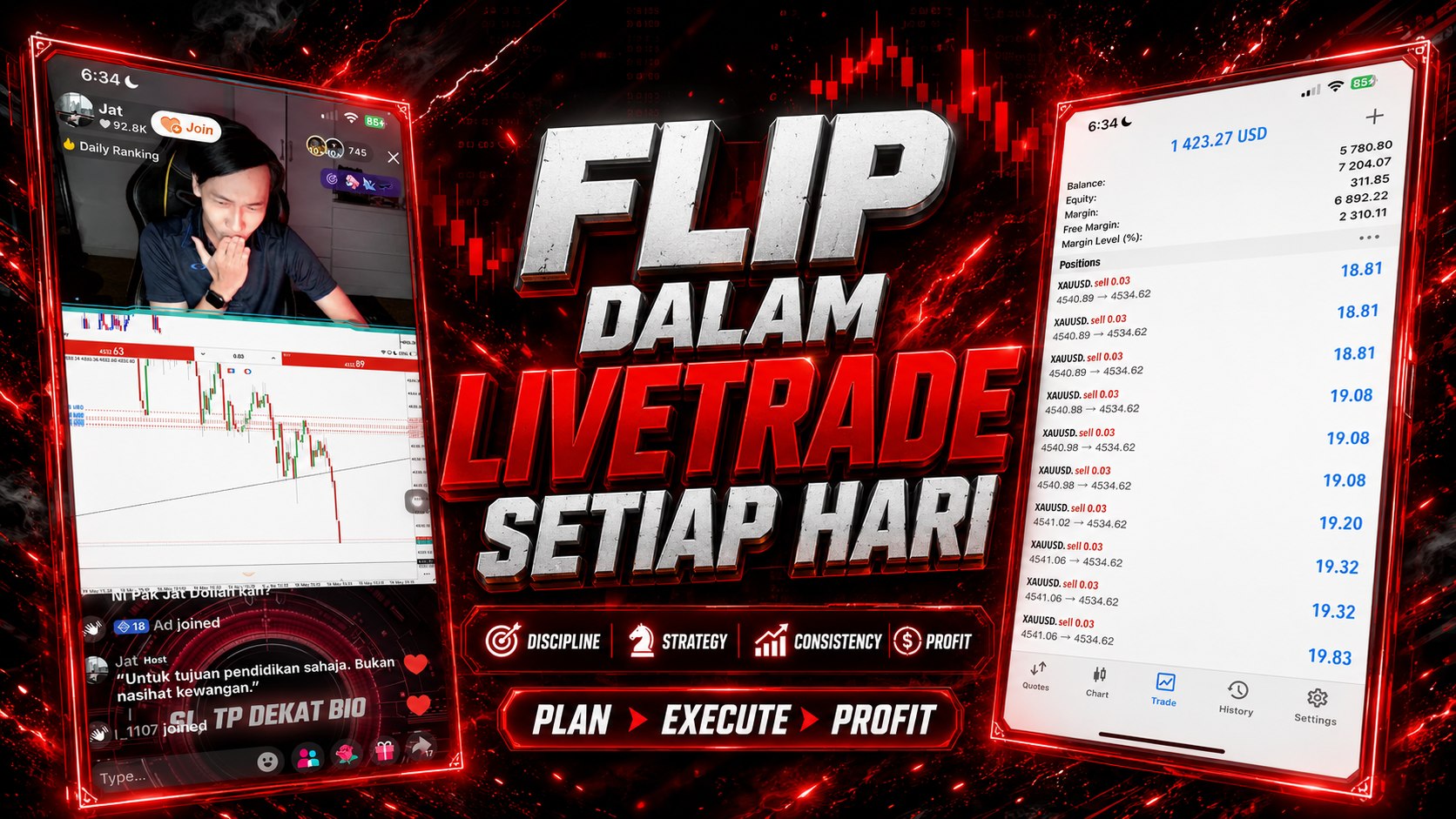 Izzat Super Flip