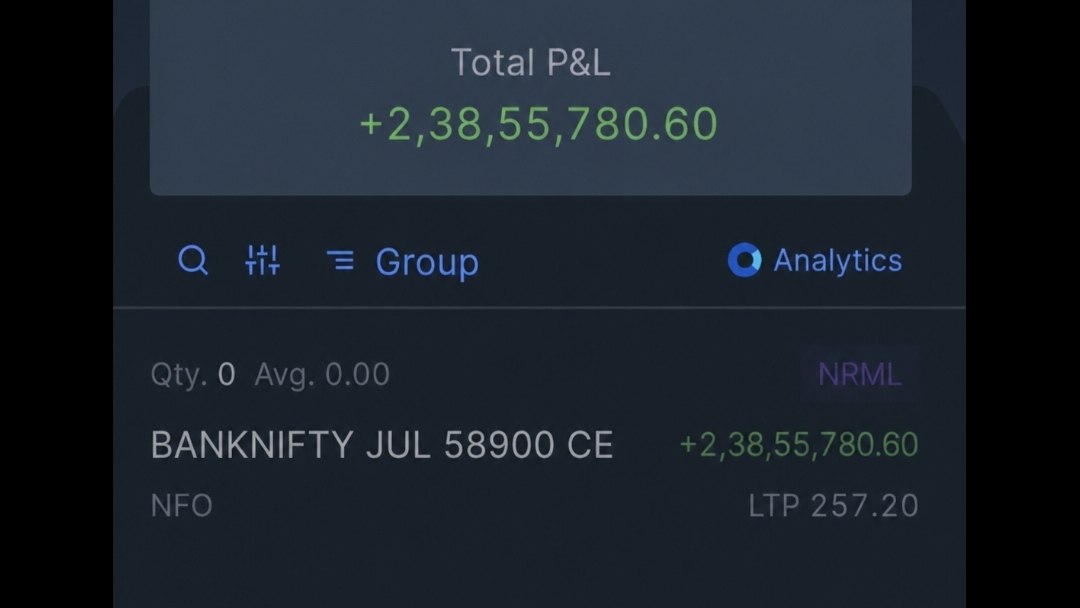 SS Traders Bank Nifty & Sensex