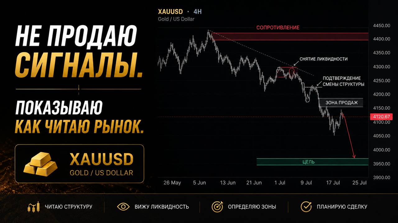 Тимофейчик Тимофей |Про крипту