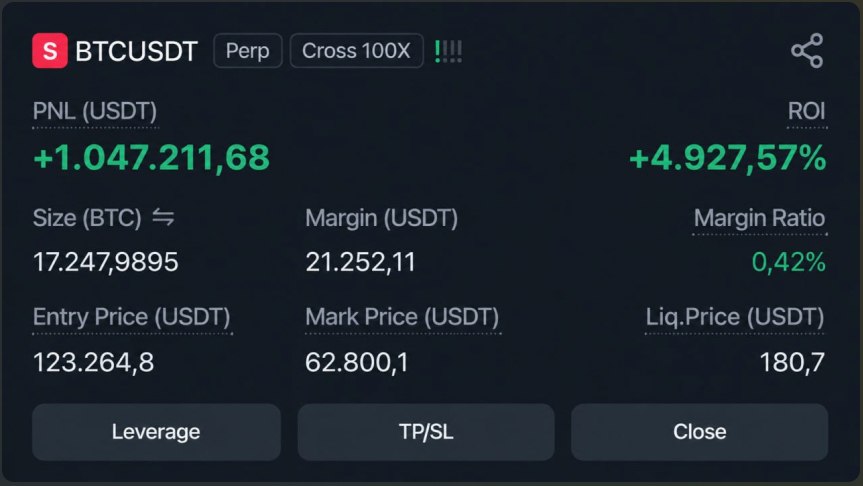 Bryan | Crypto blog