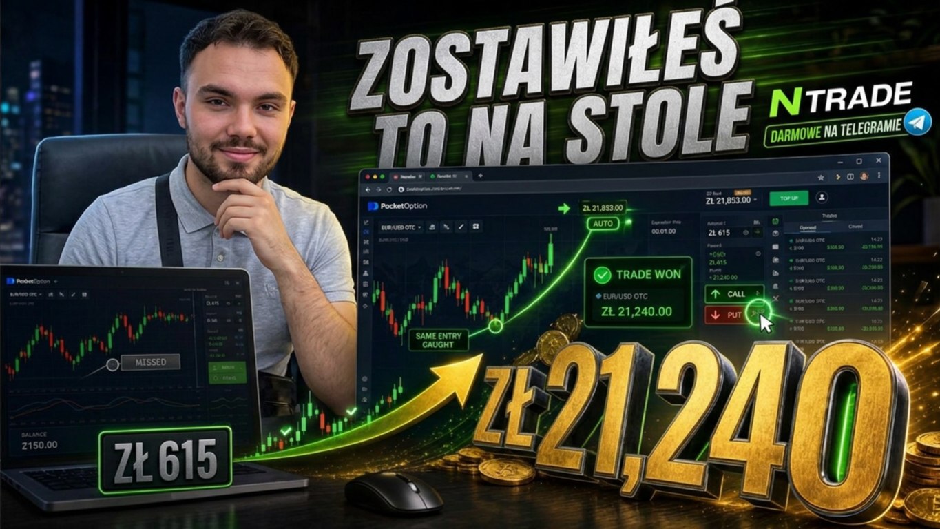 Trading od Czesława