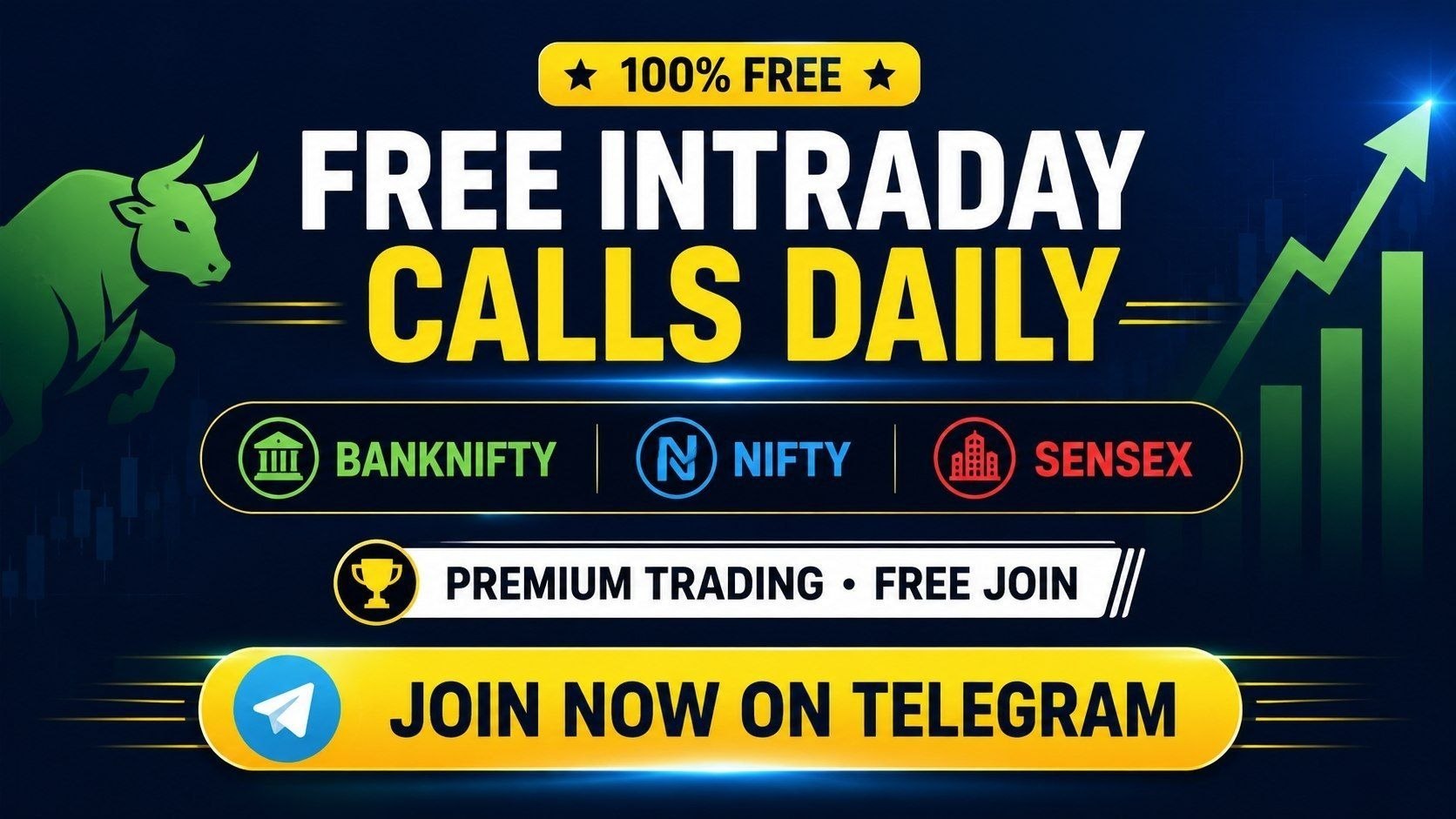 Pankaj Bhardwaj Trading