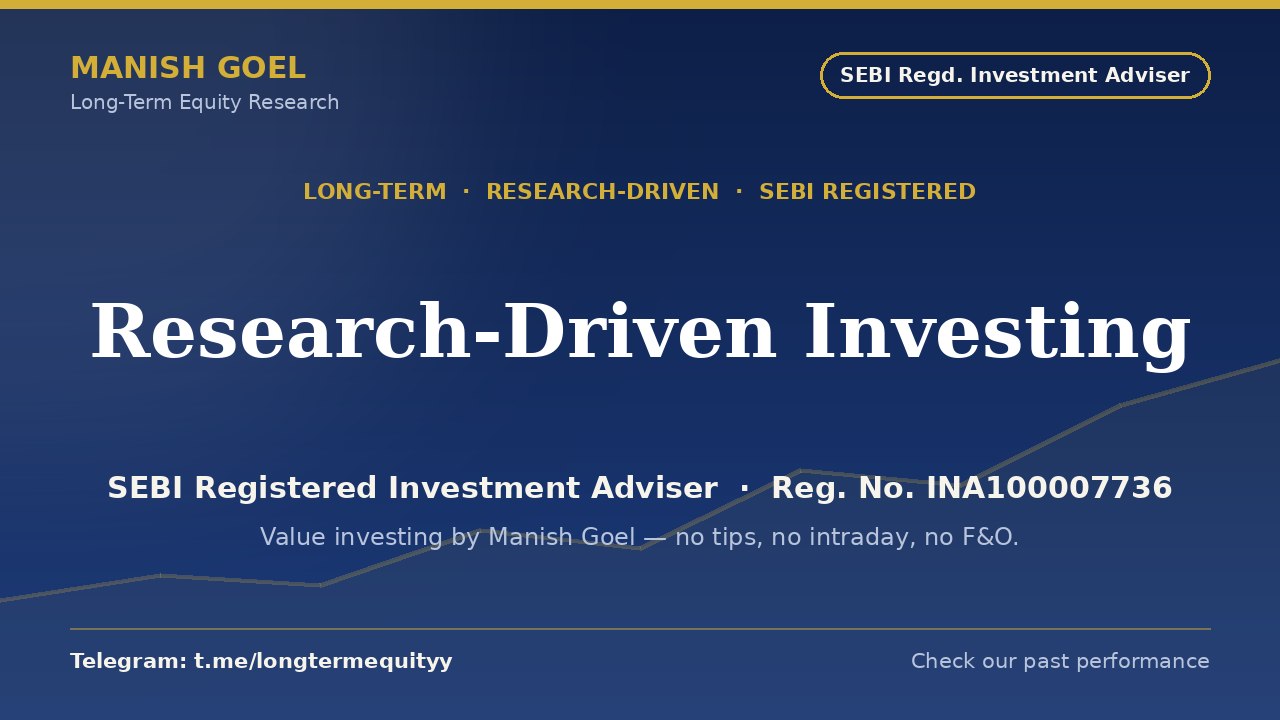 Manish Goel Stocks