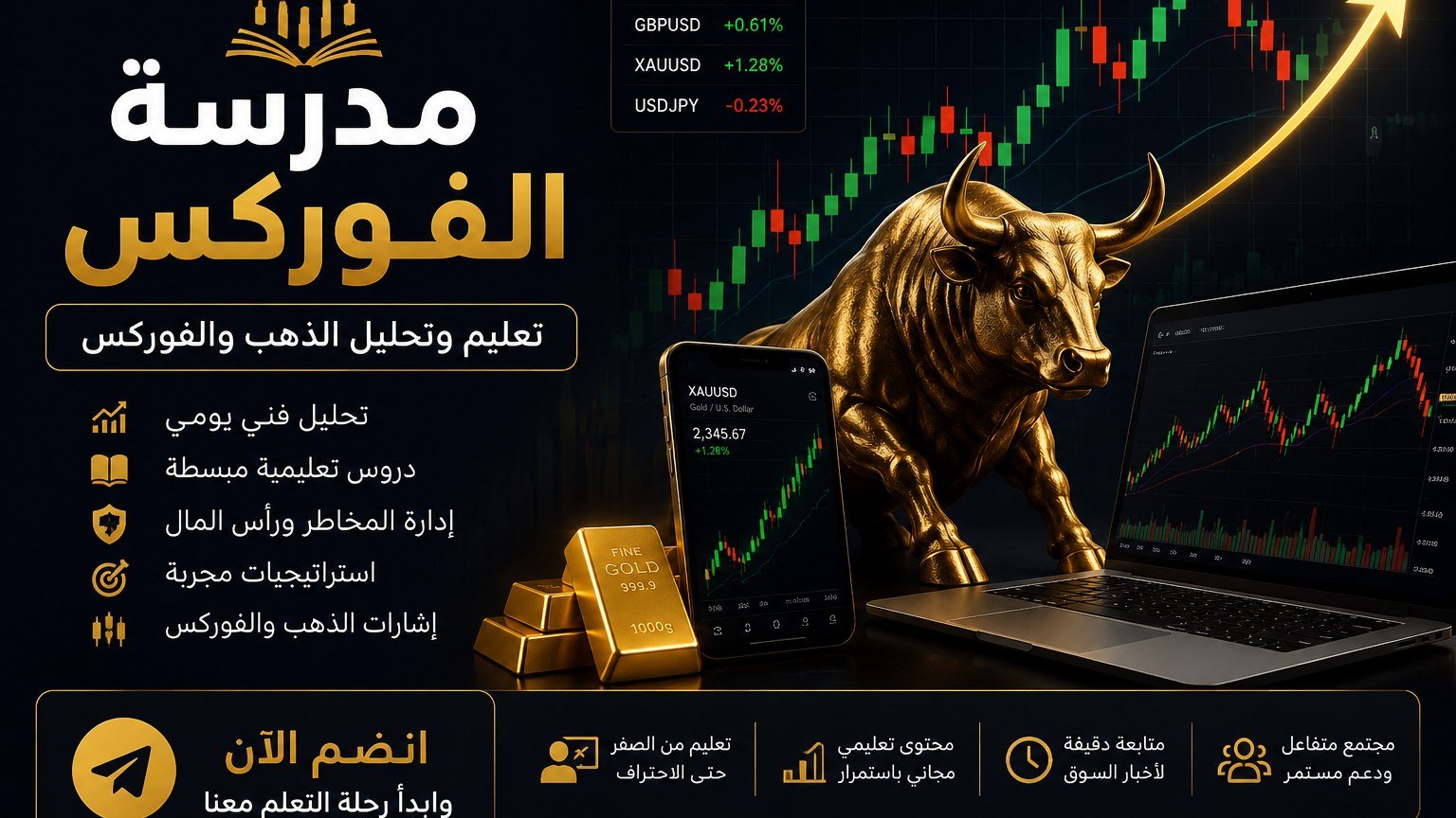 مدرسة الفوركس