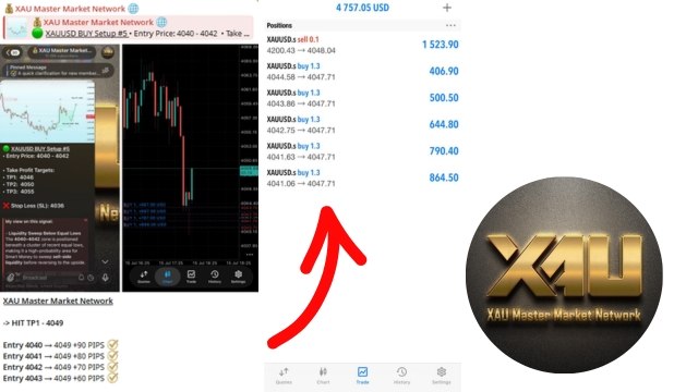 REX Trading Signal