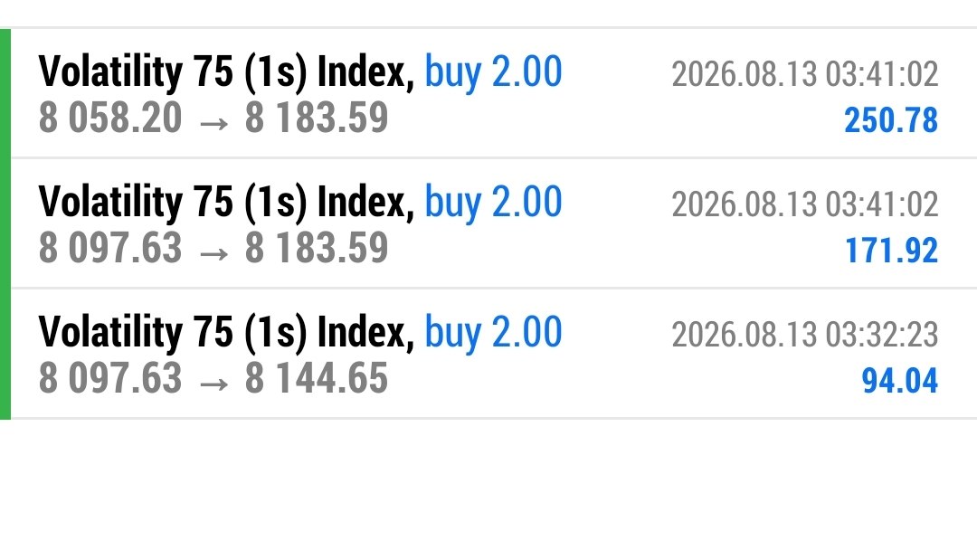 VIX75 Traders Hub