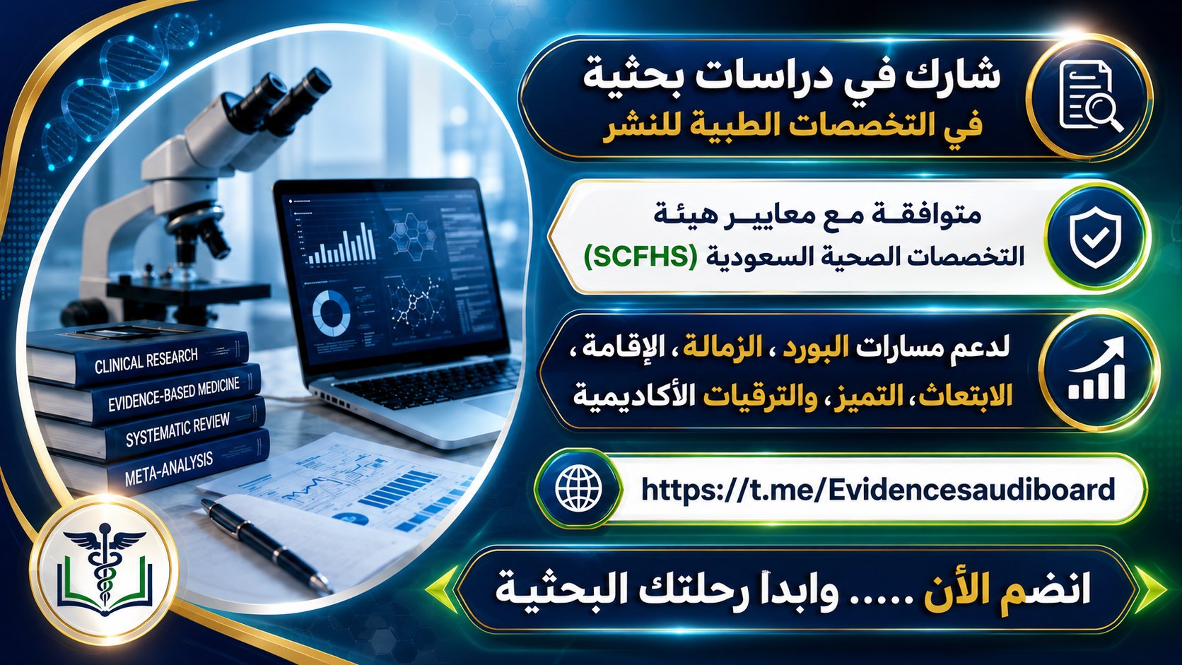 Evidence Saudi Board and Residency