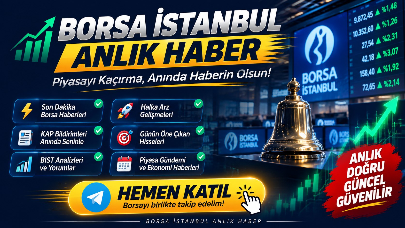 BORSA İSTANBUL ANLIK HABER