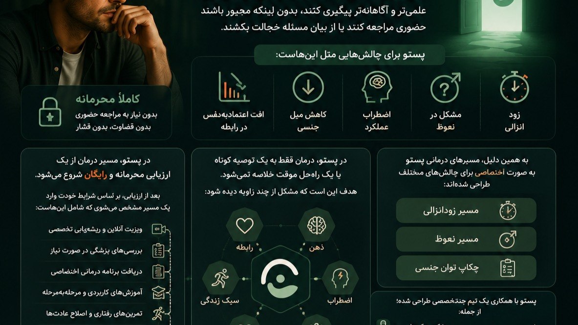 پستو