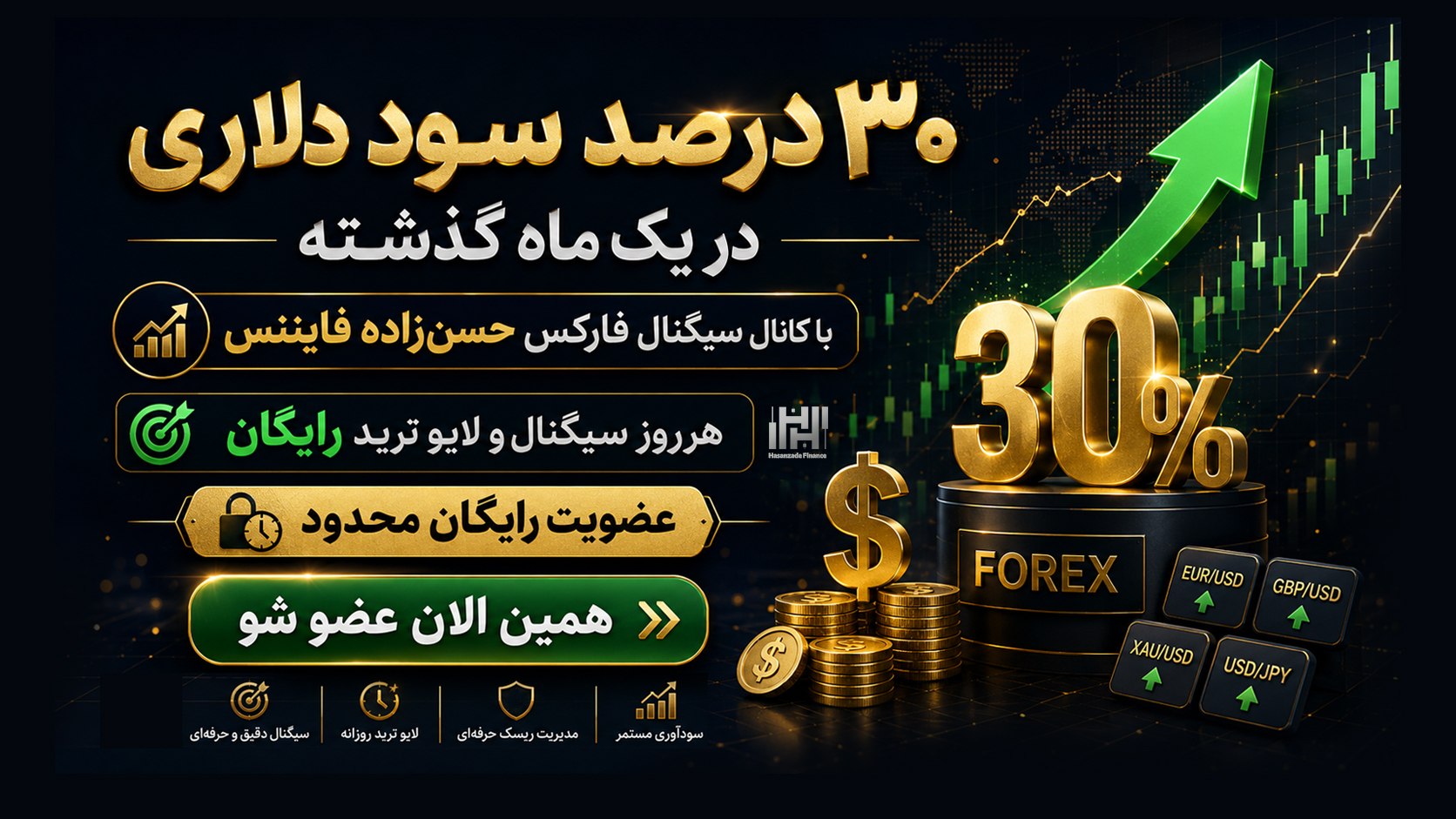 کانال فارکس حسن زاده فایننس