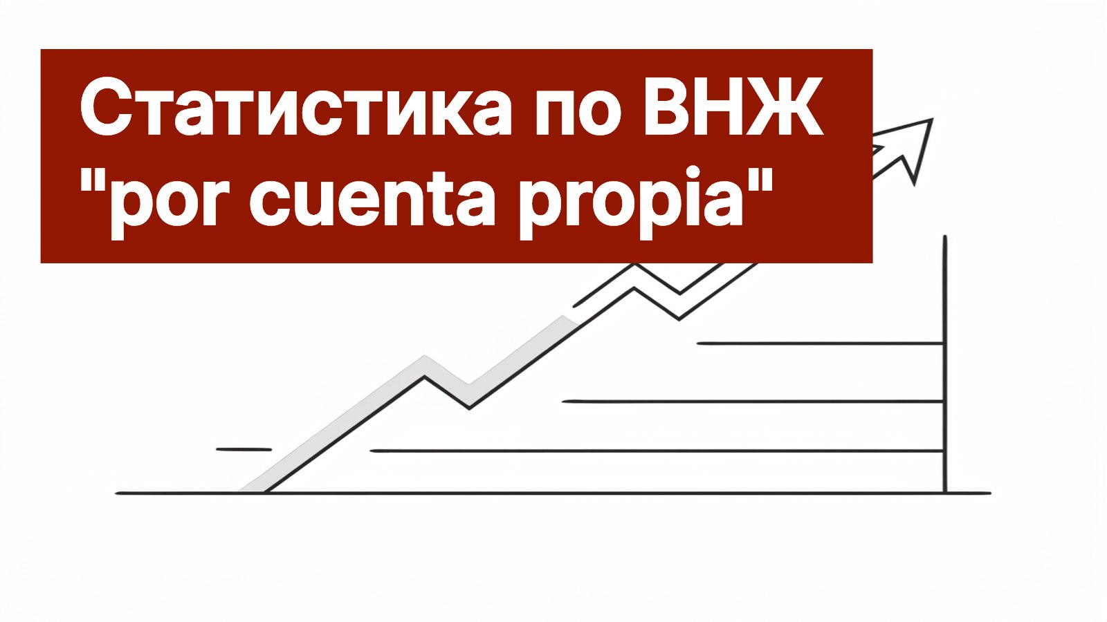 Всё о CUENTA PROPIA