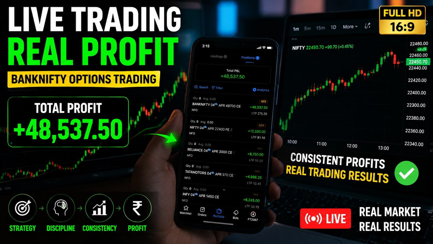 Trade market