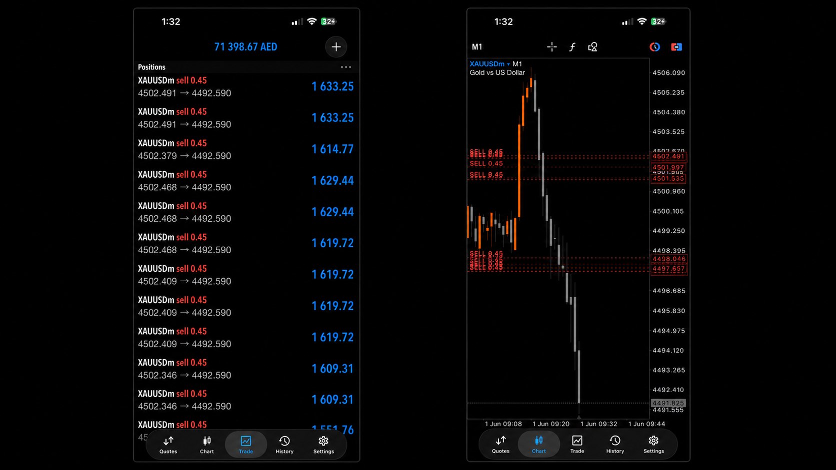 Sheikh Trader Gold 🇦🇪