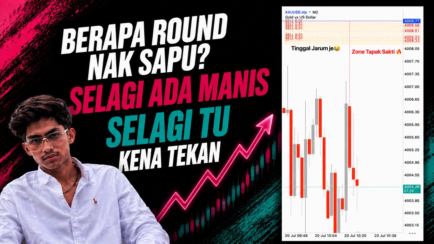 Dyy Cetak Ringgit