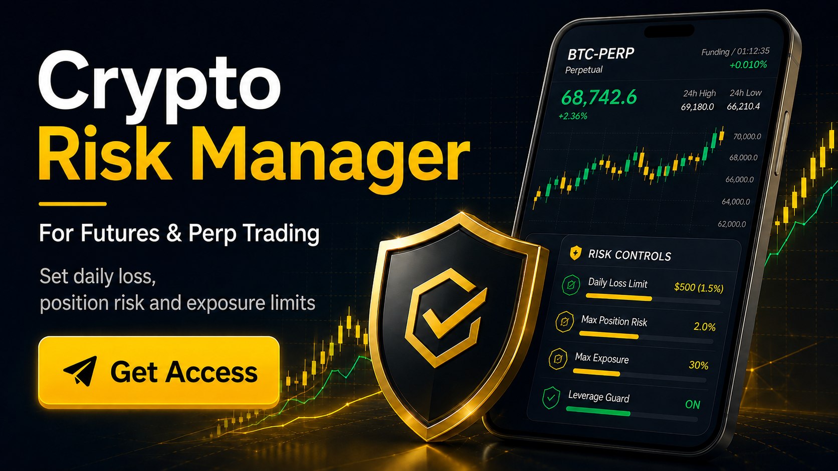 GFC Market Analysis | Gold, Forex & Crypto