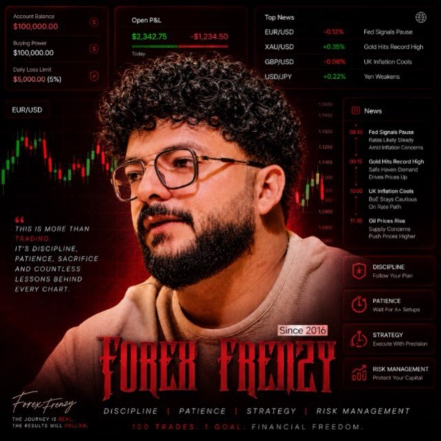 @forexfrenzy001
