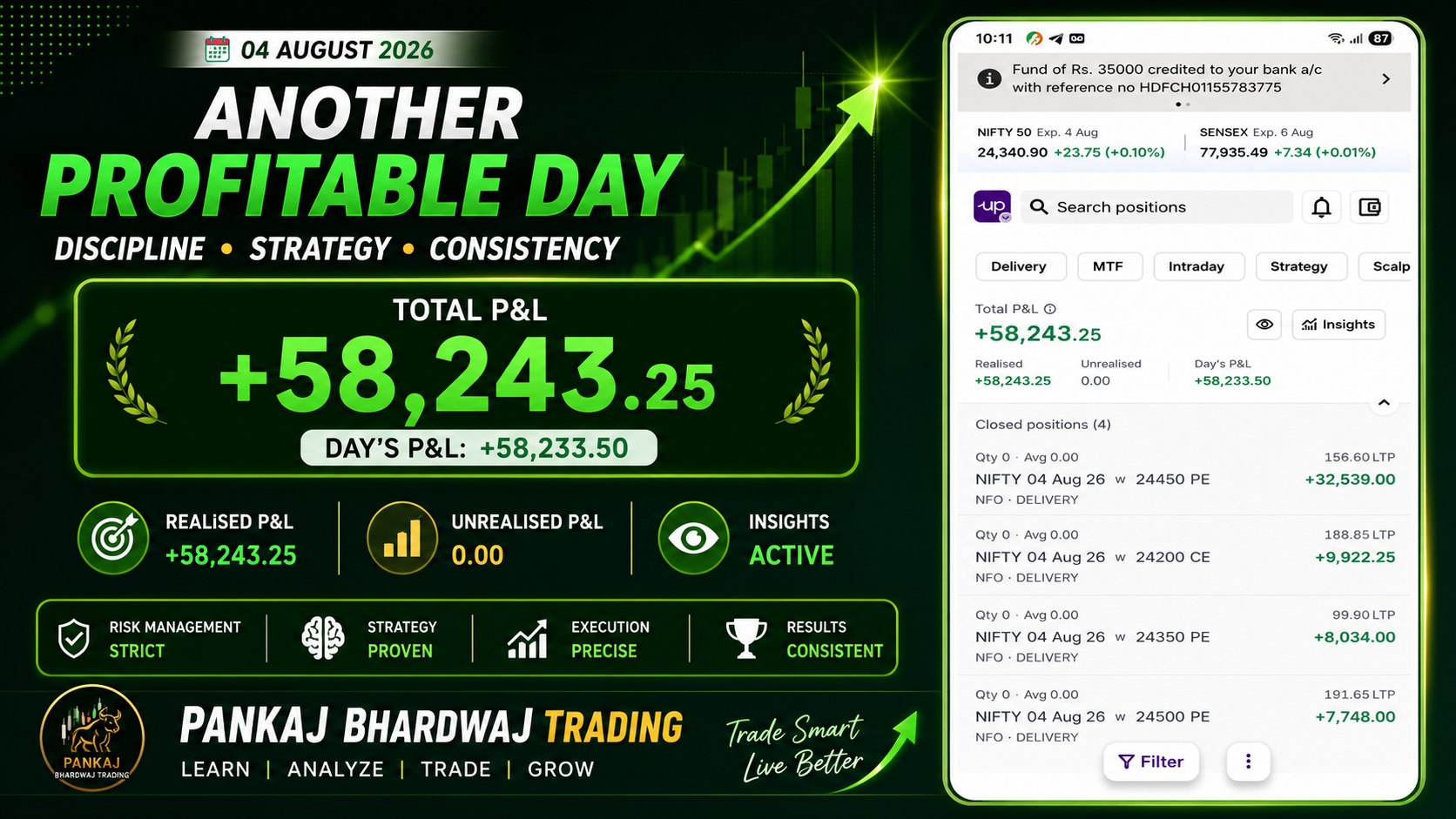 Pankaj Bhardwaj Trading