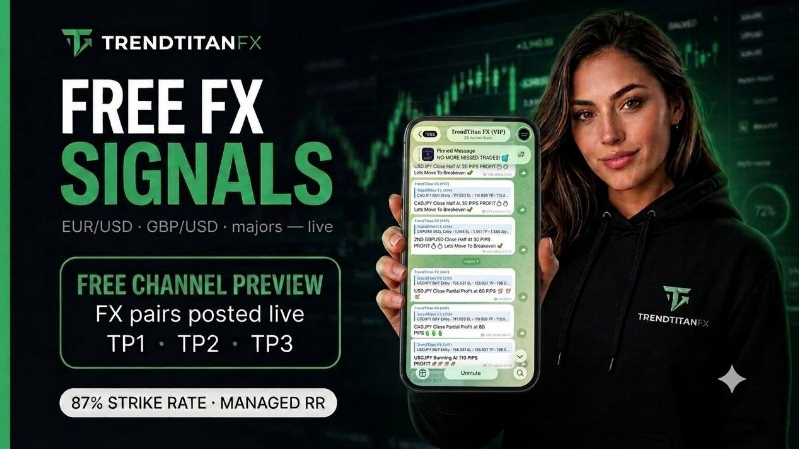 TrendTitan FX