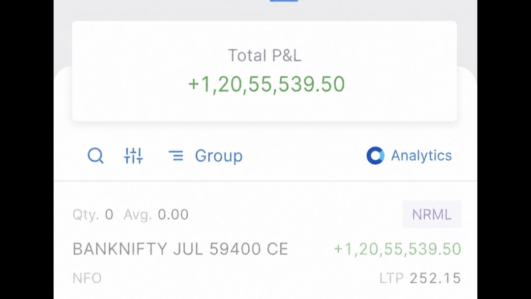 SS Traders Bank Nifty & Sensex