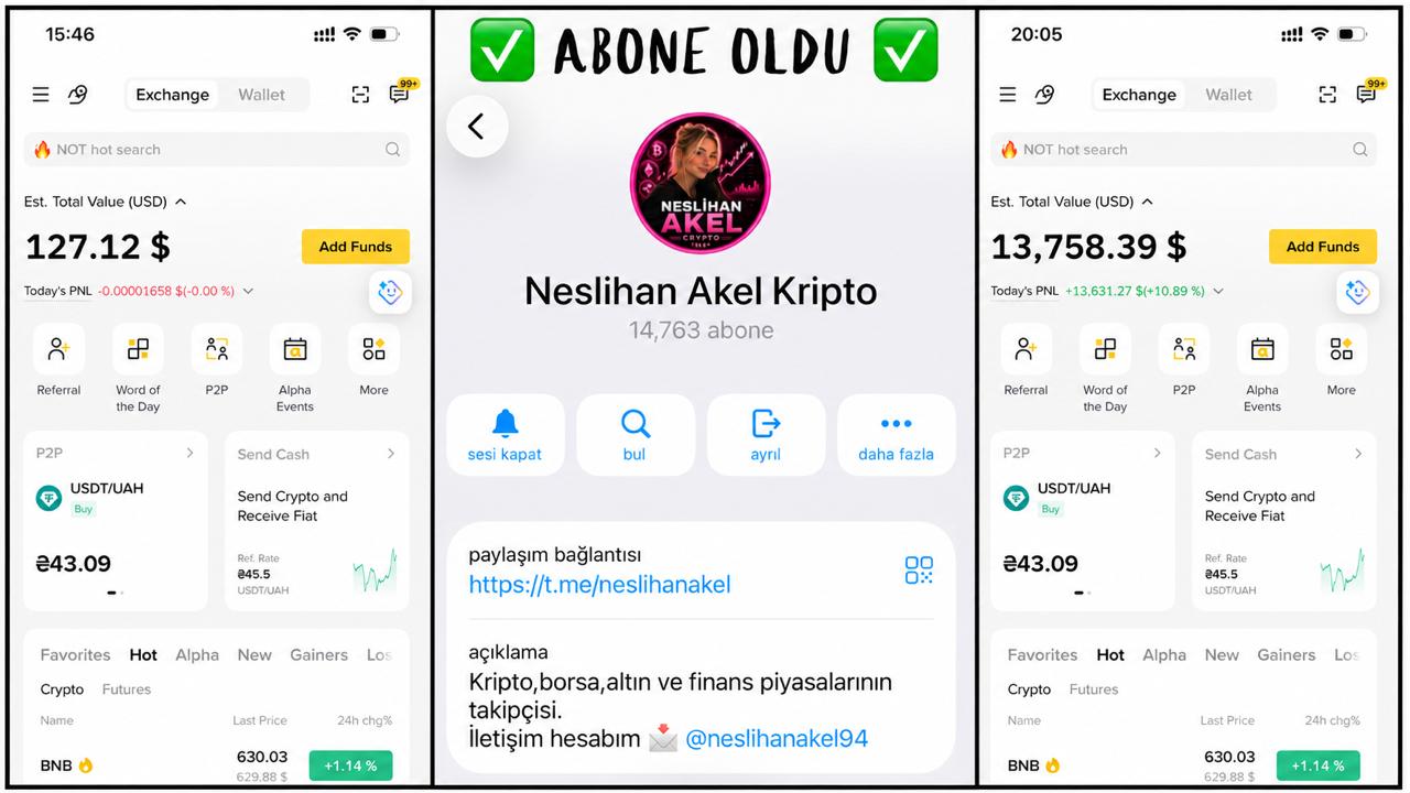 Neslihan Akel Kripto