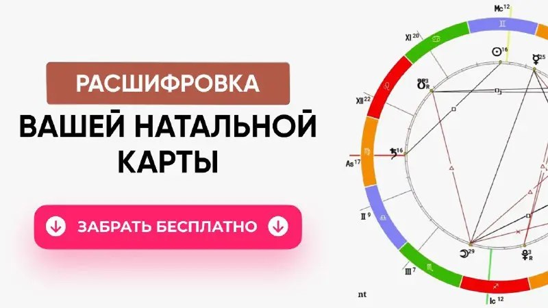 Бесплатный астроразбор от астролога Елизаветы
