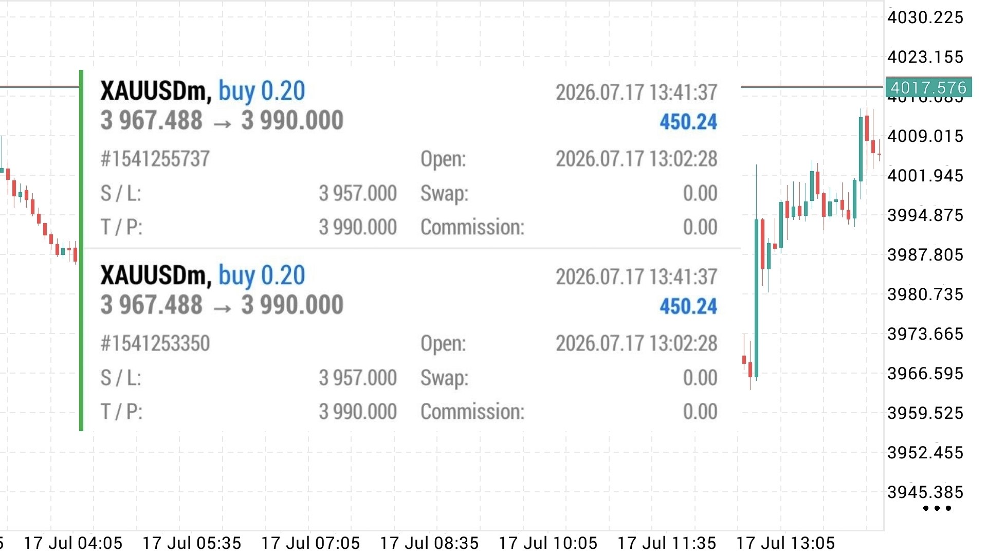 RASHI BULL TRADER