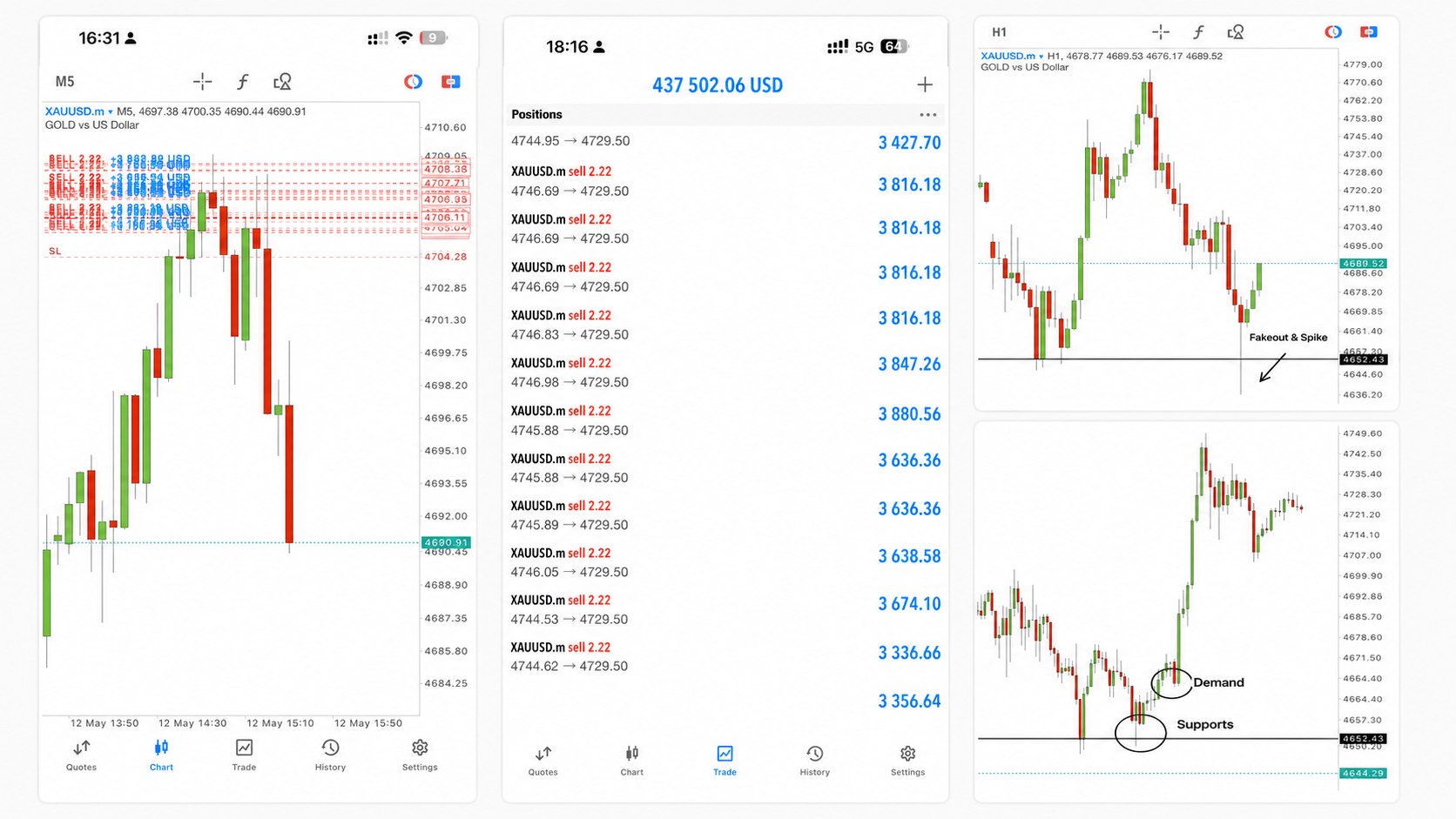 Abdul Scalping Gold 🇦🇪🐪