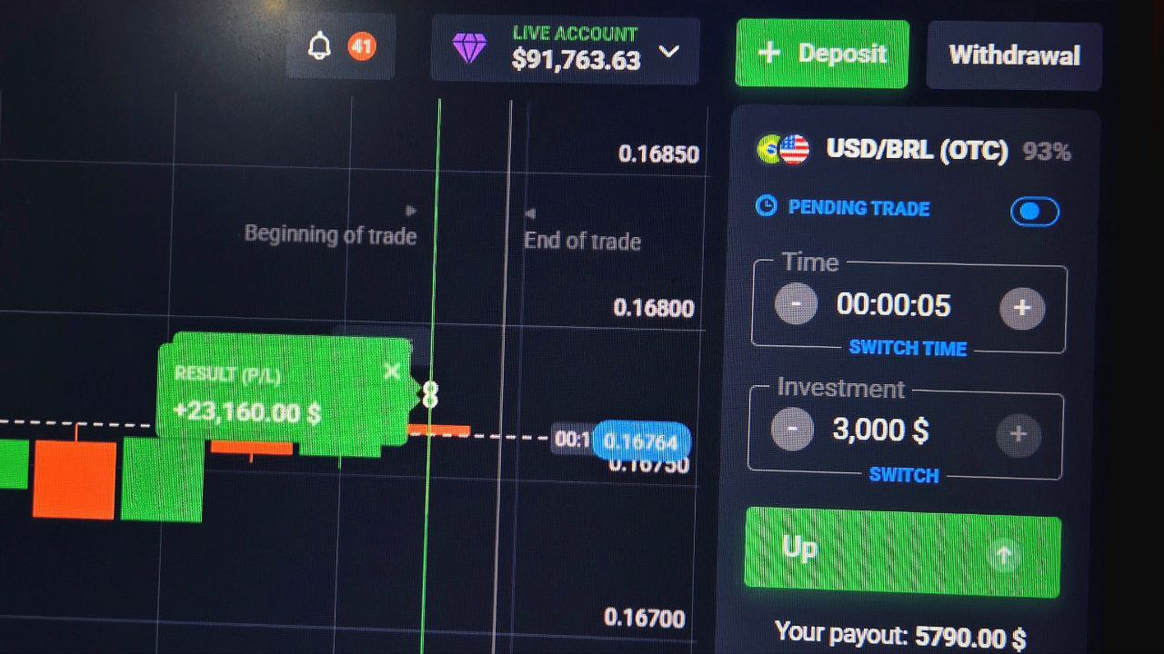 Vk Trades