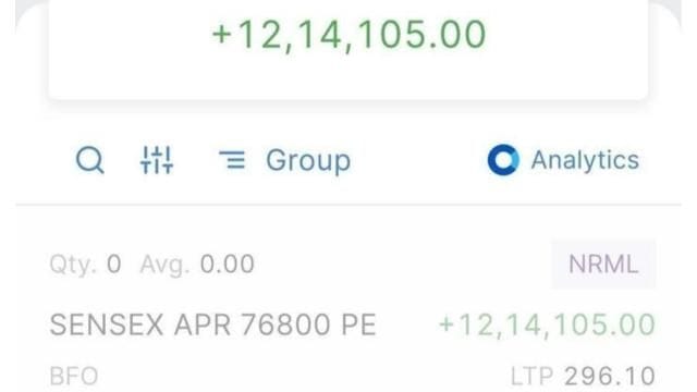 GUJRATI TRADER