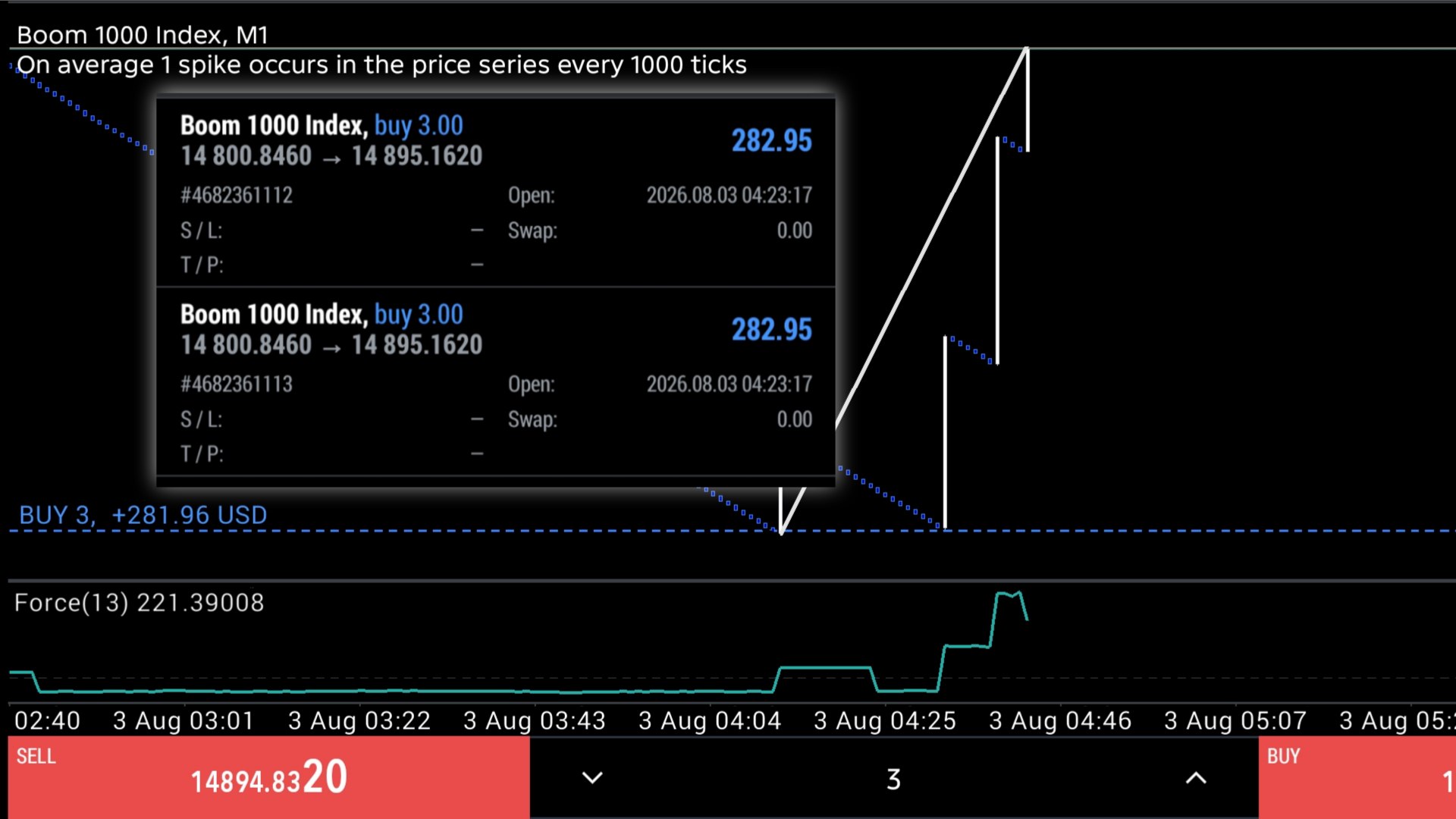Platinum Trade Signals🔥🚀