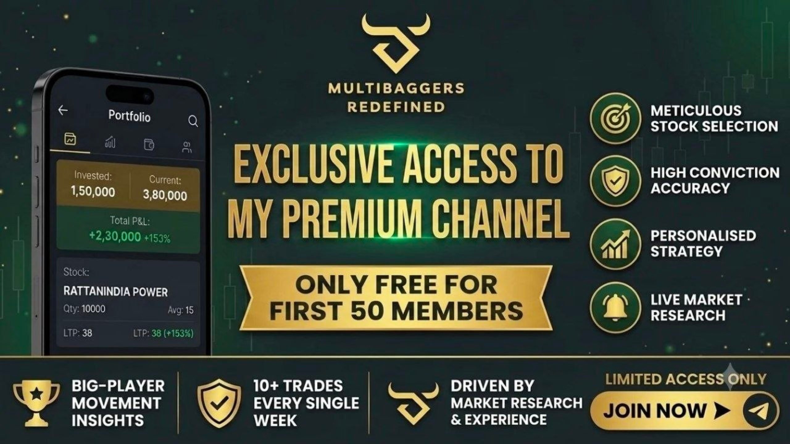 Multibagger's Redefined 👑 - Hidden Gems - Long Term - Penny Stocks - BTST/STBT 🏦💹