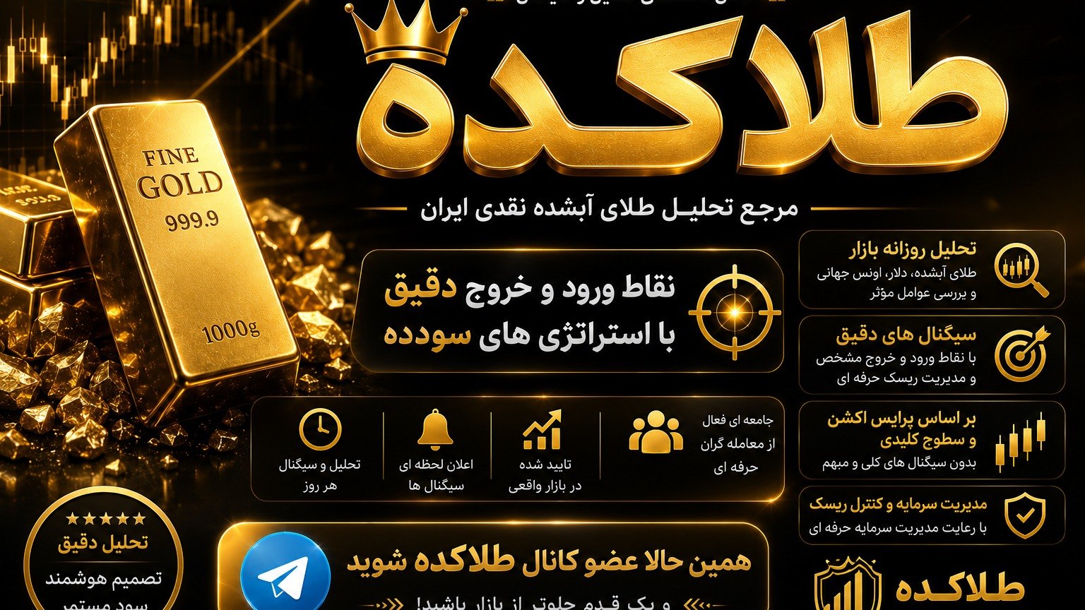 طلاکده