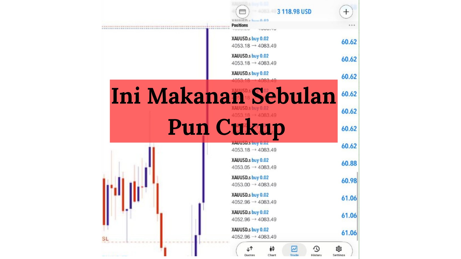 Along Gold Scalper