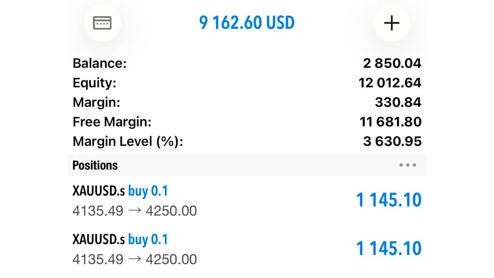 WIRE FOREX ๐