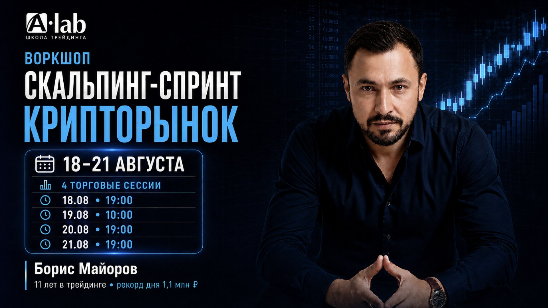 Школа Трейдинга А-Лаб