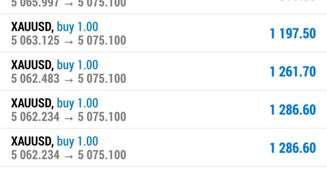 ๐๐30 ๐๐100 ๐๐๐ผ๐ฟI๐Gโข