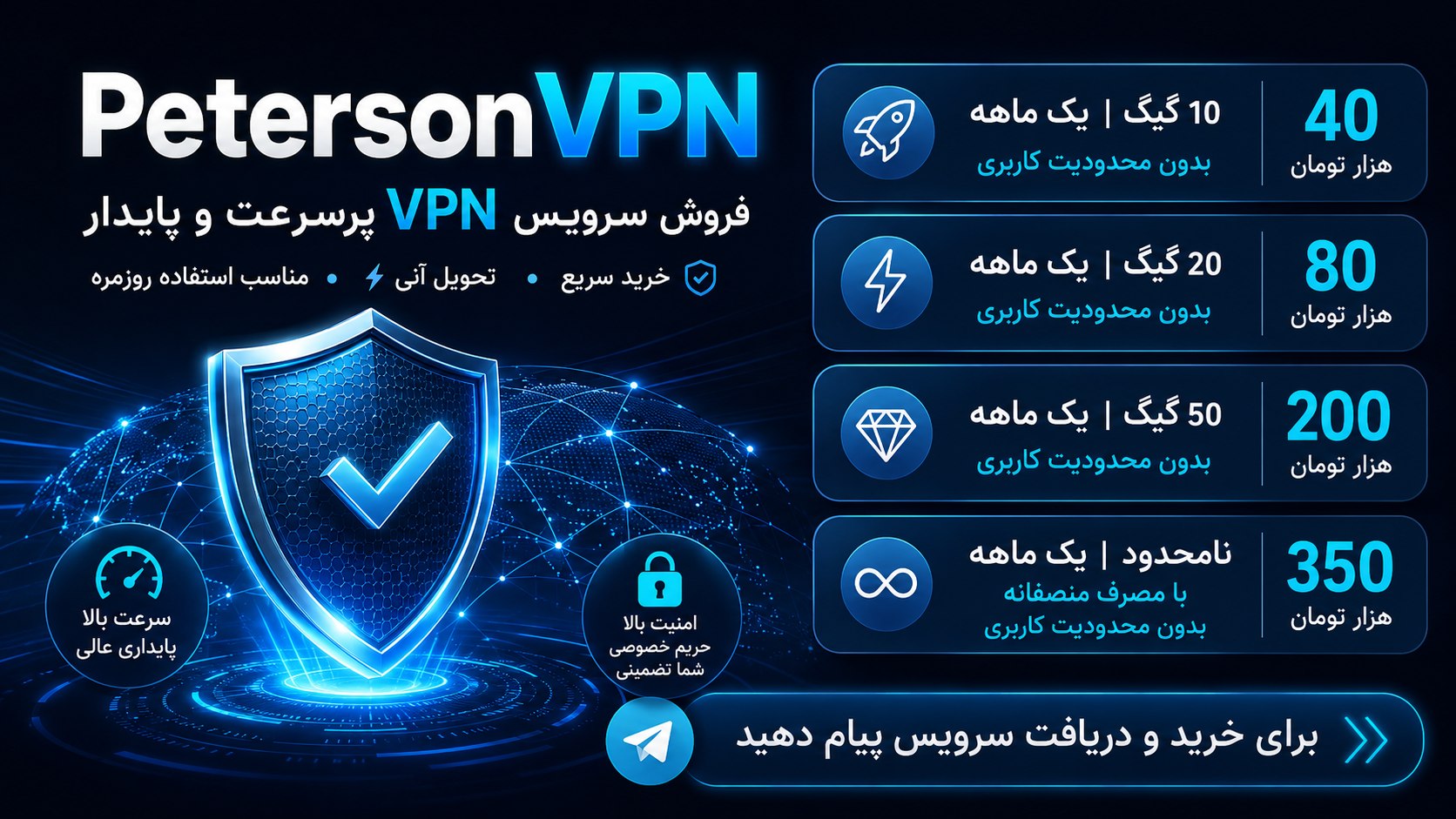 Peterson VPN | سرویس پرسرعت