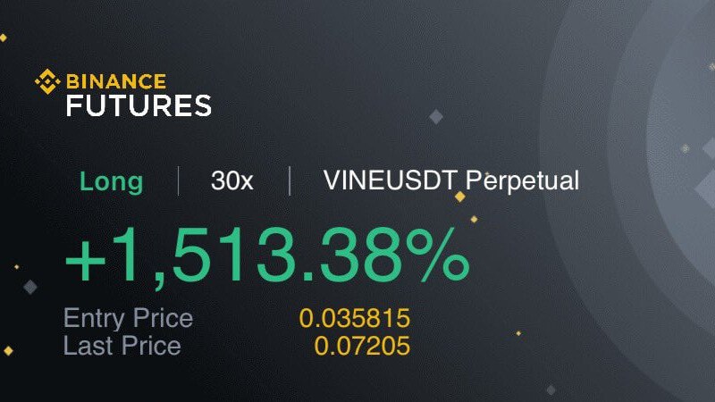 Crypto Bulls