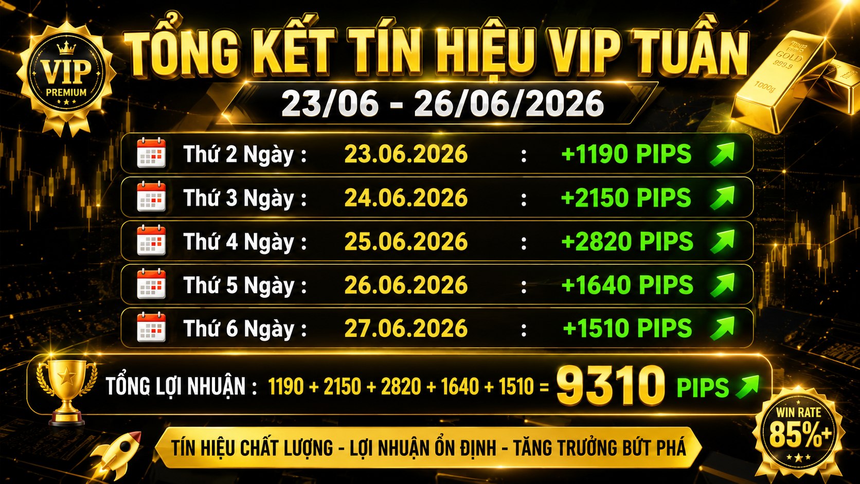 G TRADING