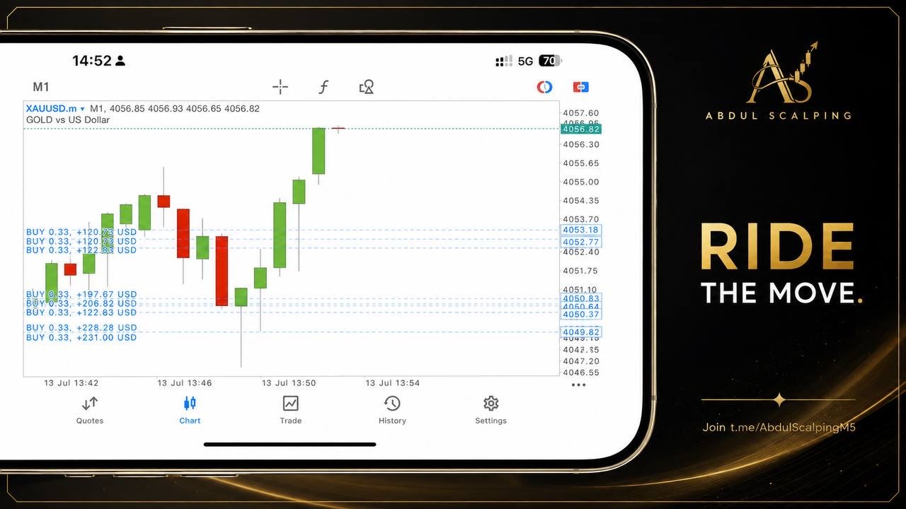 Abdul Scalping Gold 🇦🇪🐪