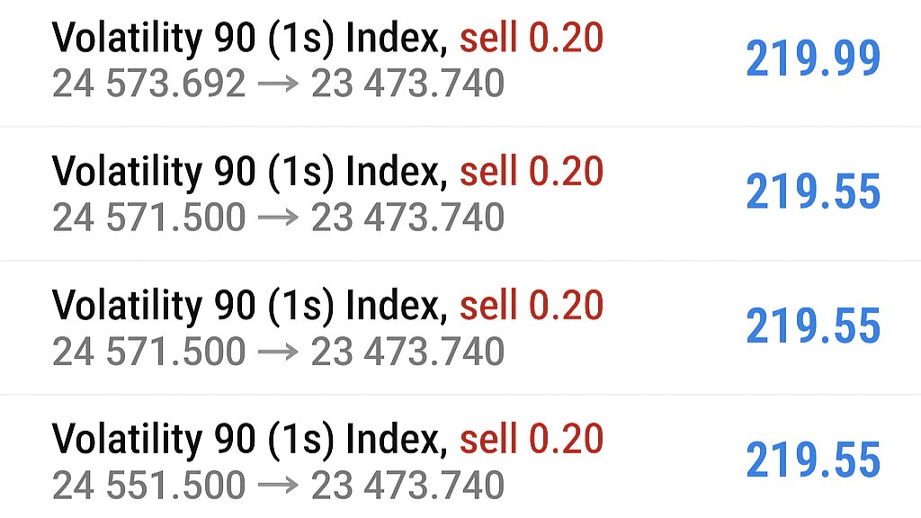 NISH GOLD FULL MARGIN