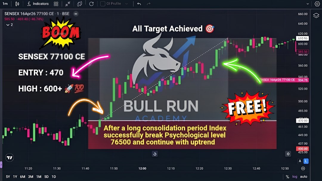 𝗦𝘁𝗼𝗰𝗸 𝘽𝘂𝗿𝗻𝗲𝗿 𝙏𝗿𝗮𝗱𝗶𝗻𝗴 (𝙊𝗳𝗳𝗶𝗰𝗶𝗮𝗹)