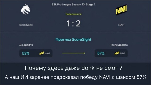 AI Esports Lab