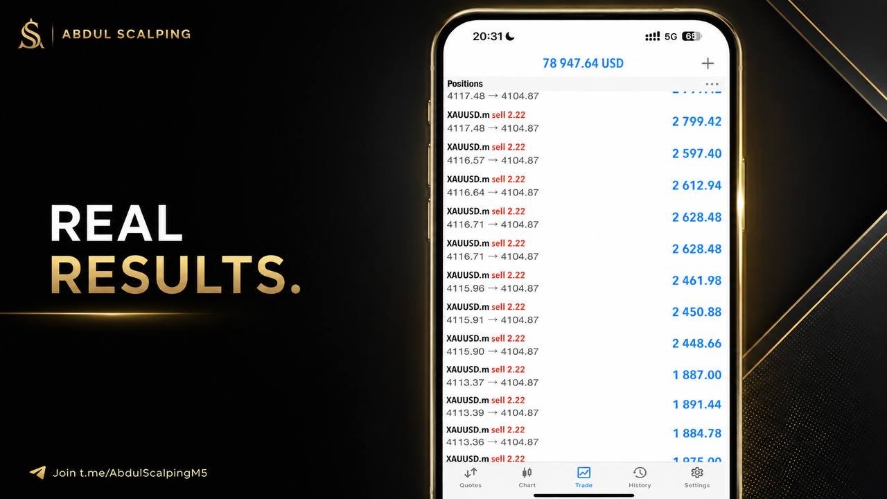 Abdul Scalping Gold ๐ฆ๐ช๐ช